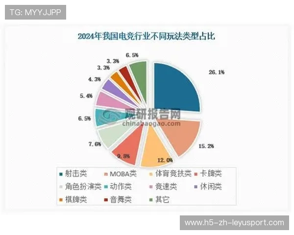 电竞比赛中的经典对局:历史回顾与战术分析,电竞对打